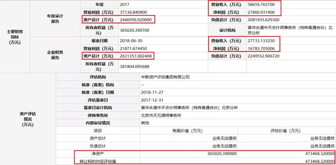 春申外来人口第三方_薛之谦天外来物图片(2)