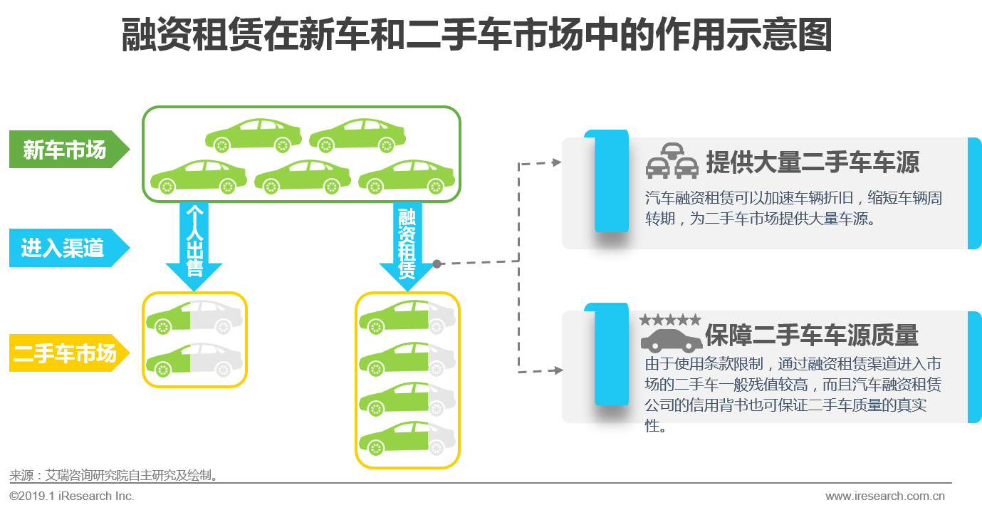 高端城市suv销量排行榜_三四线城市汽车销量_2016城市suv销量排行榜